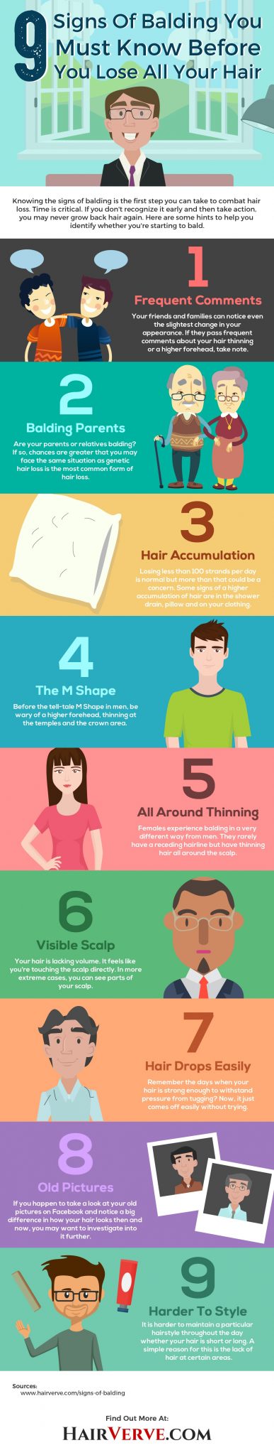 Signs Of Balding