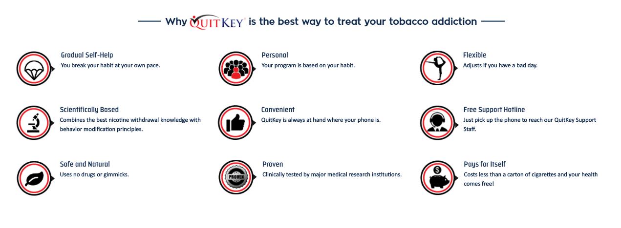 Why Use Quitkey to End Nicotine Addiction