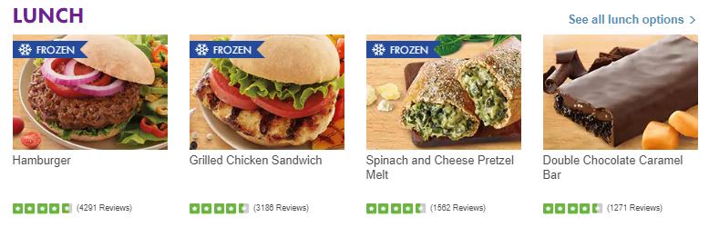 Nutrisystem Lunches