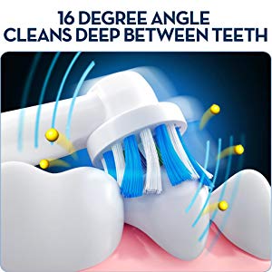 How to clean between teeth