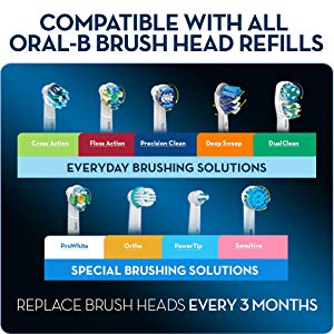 Oral-B Compatible Brush Heads