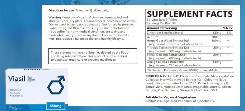 Viasil ingredients