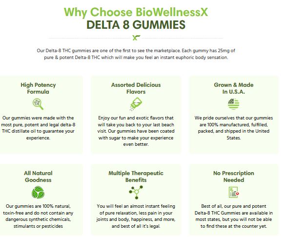 Benefits of Delta-8 Gummies