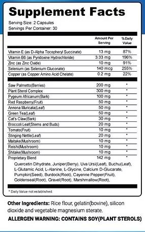 Prosta Stream Ingredients