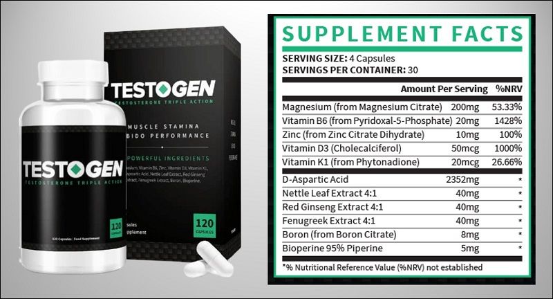 , Testogen Natural Testosterone Booster Review